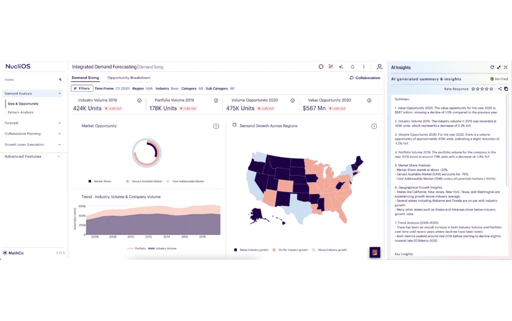 Dashboard Insights Engine