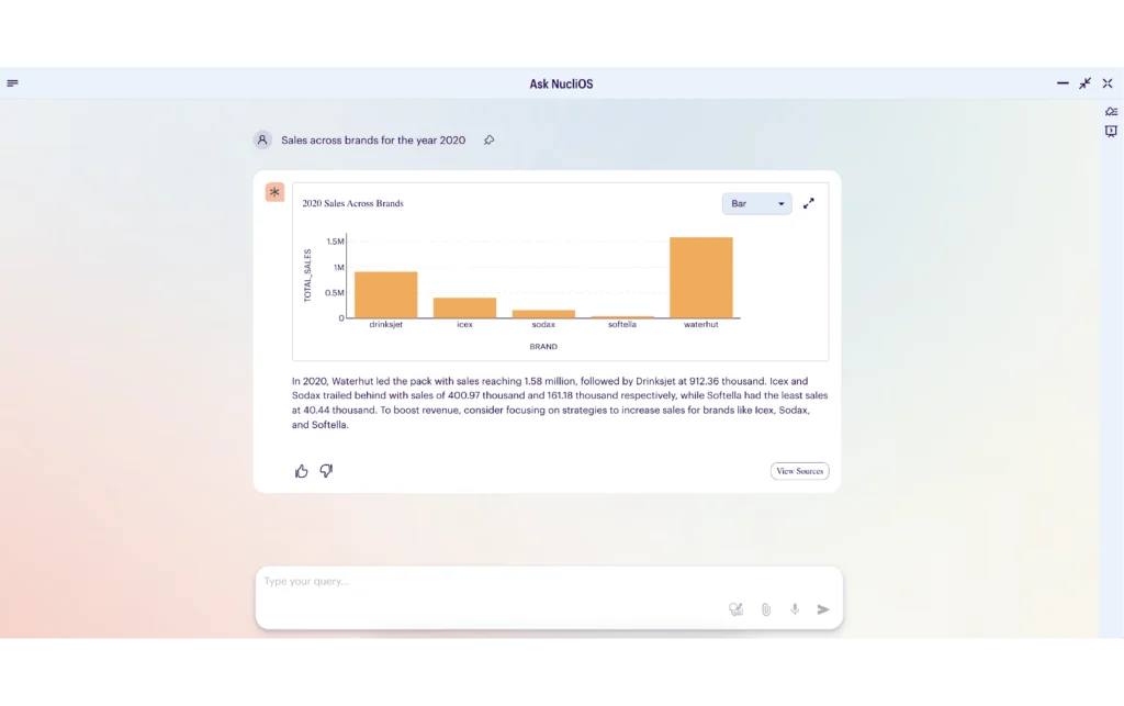 Chatbot Solutions