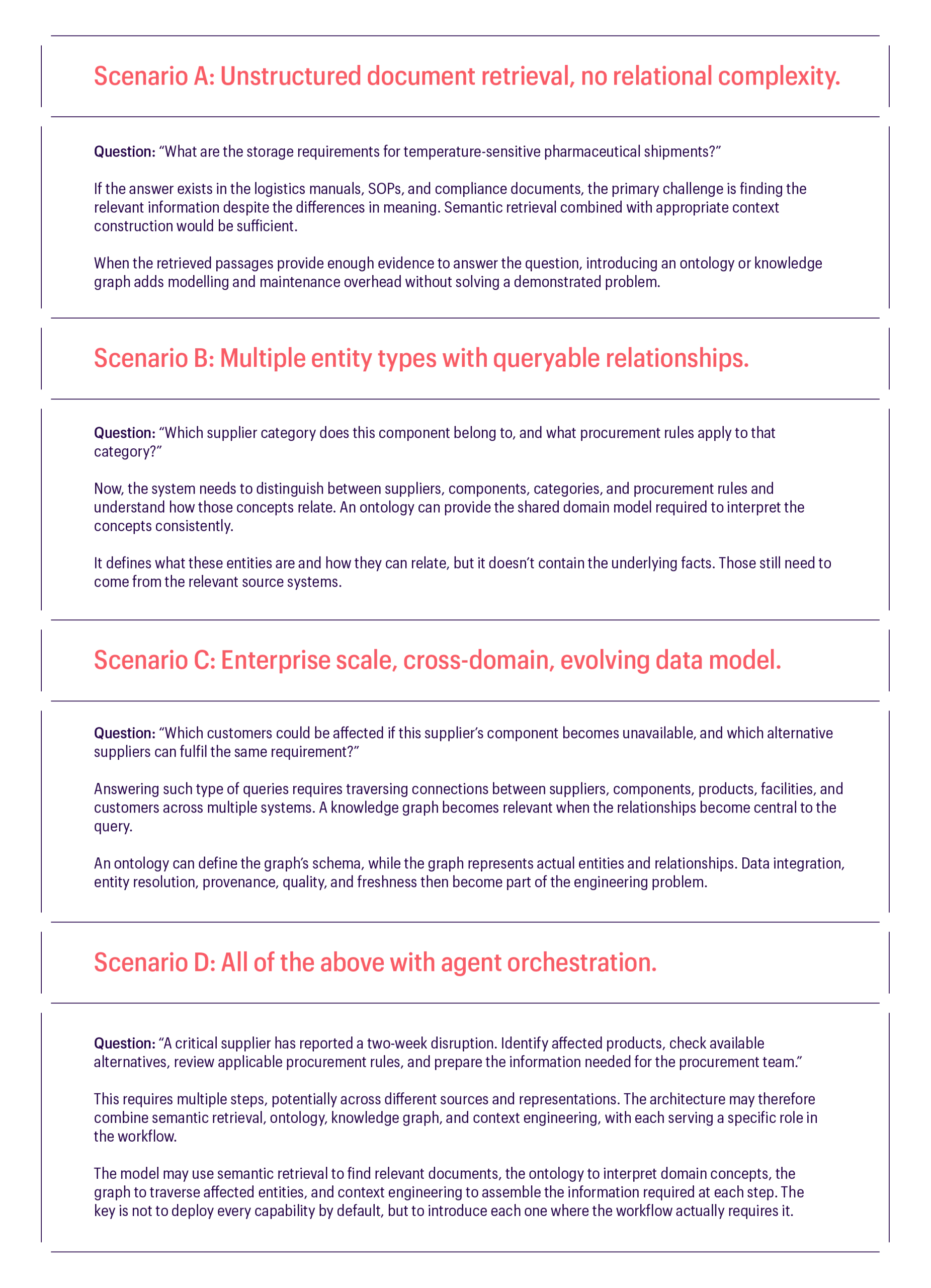 When RAG Is Not Enough internal image_Artboard 1 copy